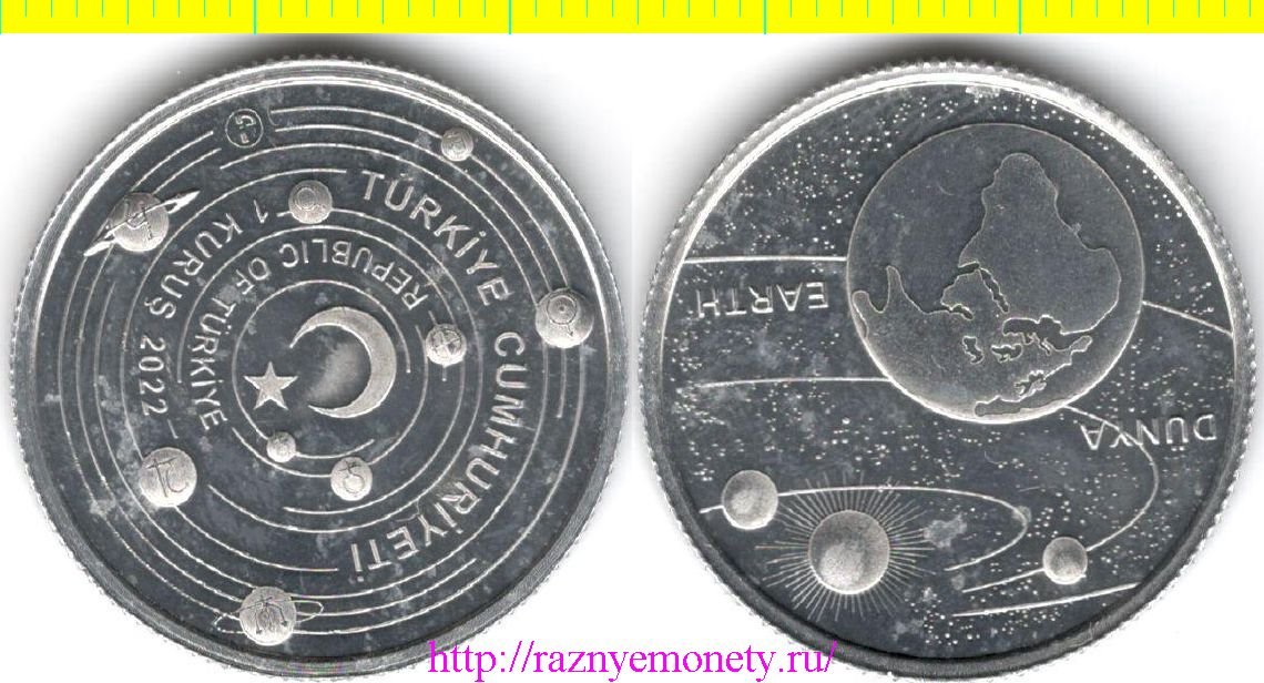 Турция 1 куруш 2022 год - ЗЕМЛЯ - Планеты Солнечной системы