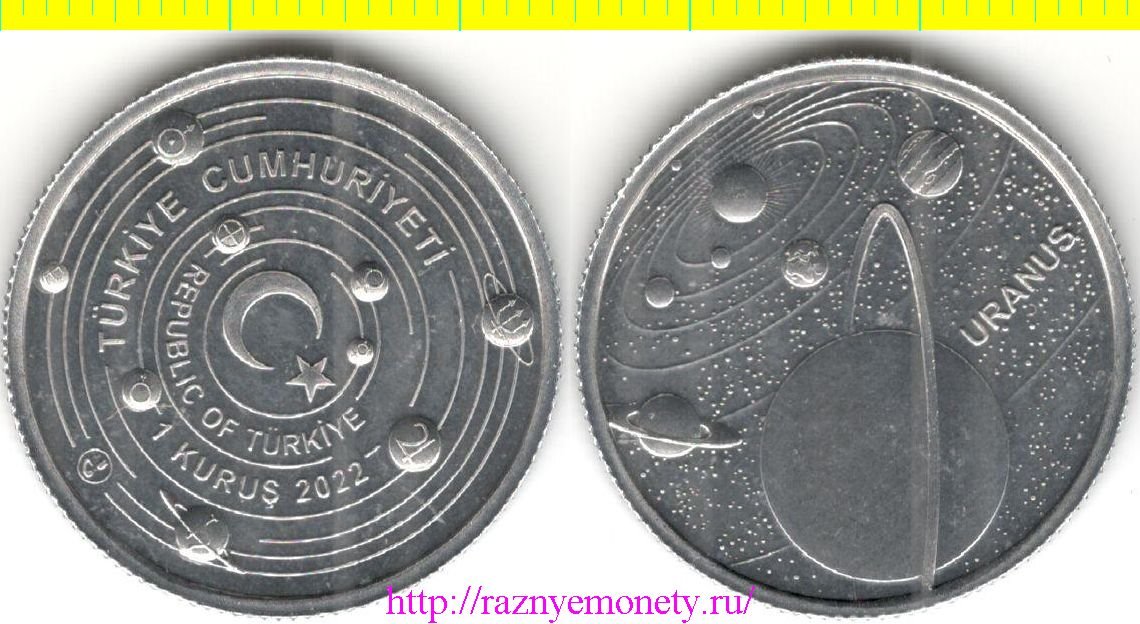 Турция 1 куруш 2022 год - УРАН - Планеты Солнечной системы