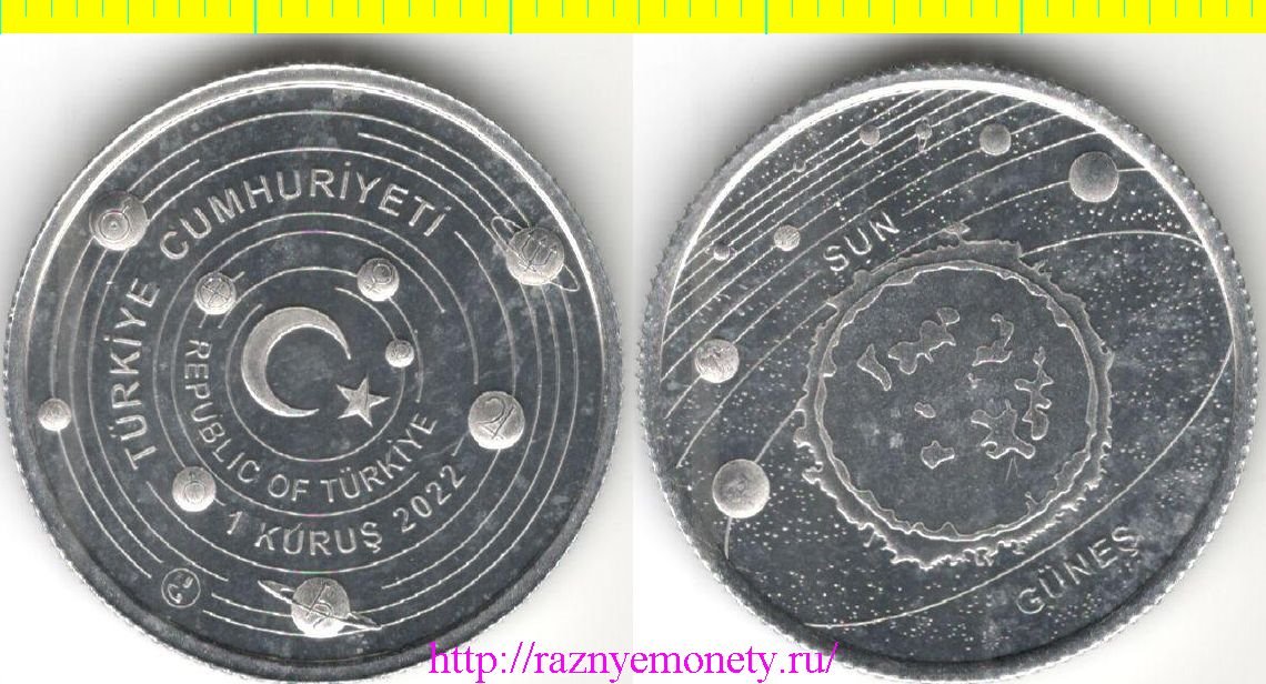 Турция 1 куруш 2022 год - СОЛНЦЕ - Планеты Солнечной системы