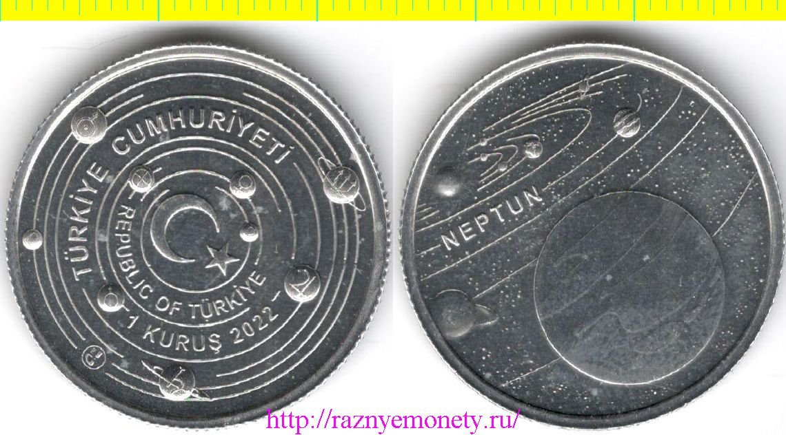 Турция 1 куруш 2022 год - НЕТУН - Планеты Солнечной системы