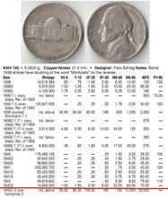 США 5 центов 1942 год D