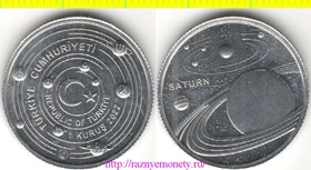 Турция 1 куруш 2022 год - САТУРН - Планеты Солнечной системы