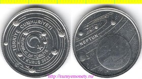 Турция 1 куруш 2022 год - НЕТУН - Планеты Солнечной системы